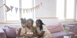 When Is Mothers Day UK? Discover The Perfect Time To Celebrate! Home