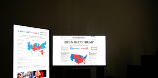 The New York Times Connections: Unlock Secrets To Win Every Time Home