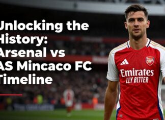 Unlocking the History: Arsenal vs AS Monaco FC Timeline