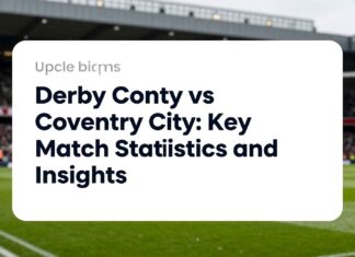 Derby County vs Coventry City: Key Match Statistics and Insights