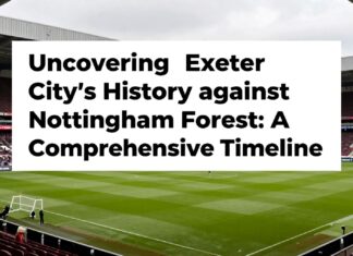 Uncovering Exeter City’s History against Nottingham Forest: A Comprehensive Timeline
