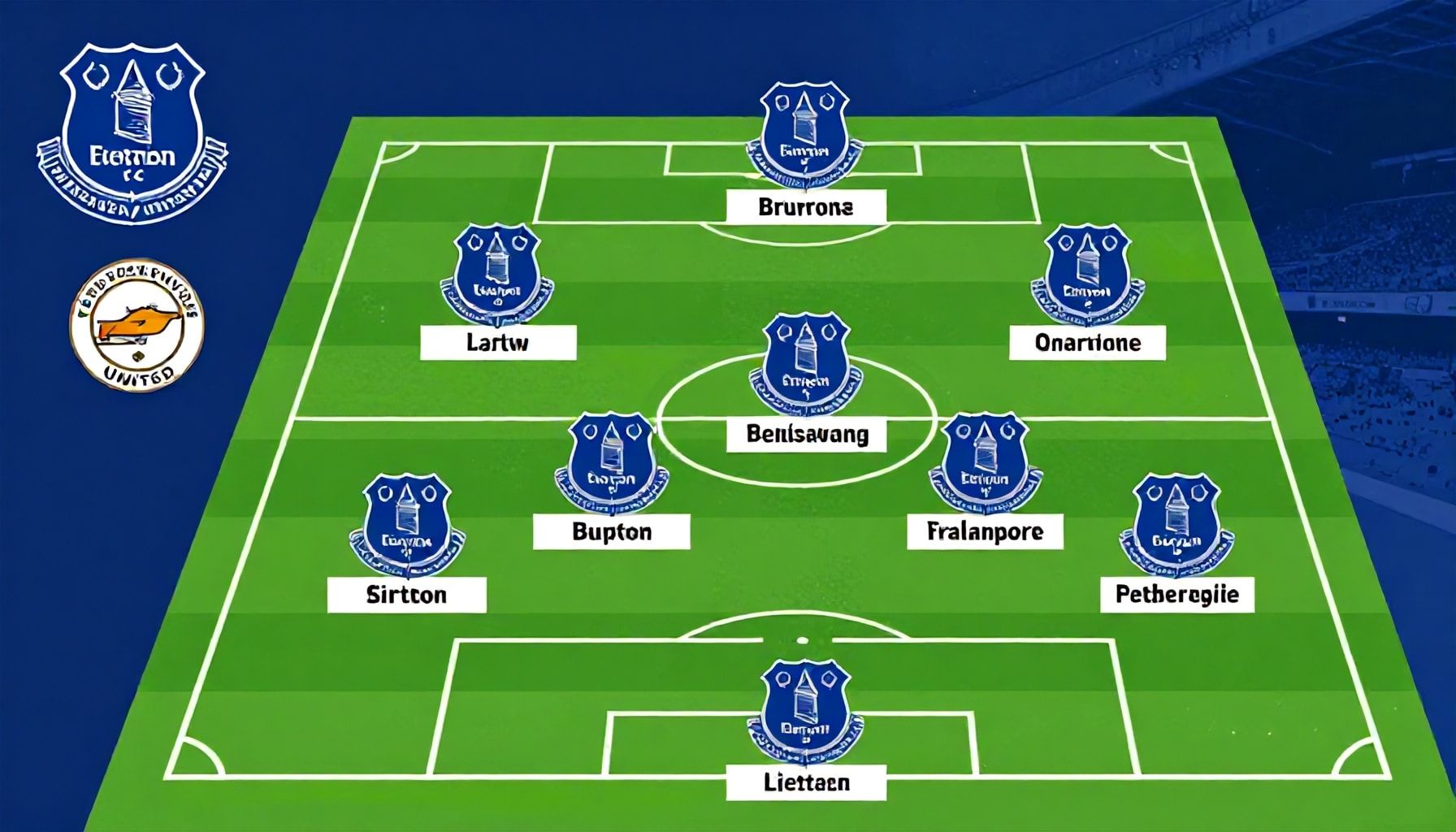 How to Choose the Ideal Everton F.C. Lineup vs Peterborough United
