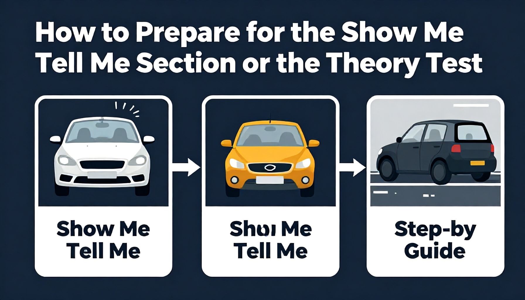 How to Prepare for the Show Me Tell Me Section of the Theory Test: A Step-by-Step Guide