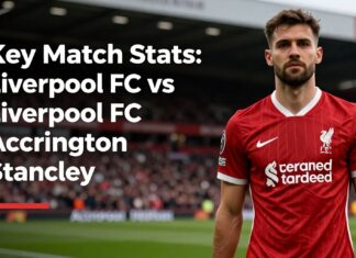 Key Match Stats: Liverpool FC vs Accrington Stanley