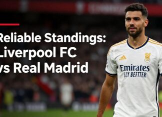 Reliable Standings: Liverpool FC vs Real Madrid