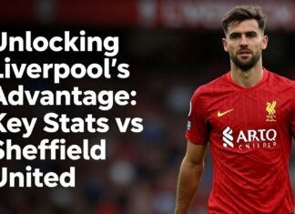 Unlocking Liverpool’s Advantage: Key Stats vs Sheffield United