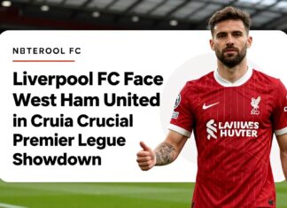 Liverpool FC Face West Ham United in Crucial Premier League Showdown