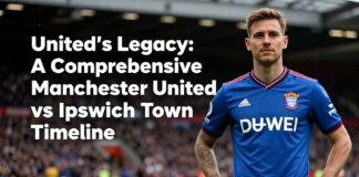 United’s Legacy: A Comprehensive Manchester United vs Ipswich Town Timeline Home