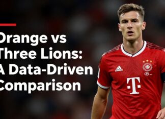 Oranje vs Three Lions: A Data-Driven Comparison