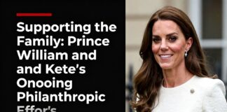 Supporting the Family: Prince William and Kate’s Ongoing Philanthropic Efforts Home