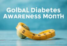 Global Diabetes Awareness Month: A Comprehensive Look at the Rising Tide of Diabetes Global Diabetes Awareness Month: An In-Depth Examination of the Increasing Prevalence of Diabetes